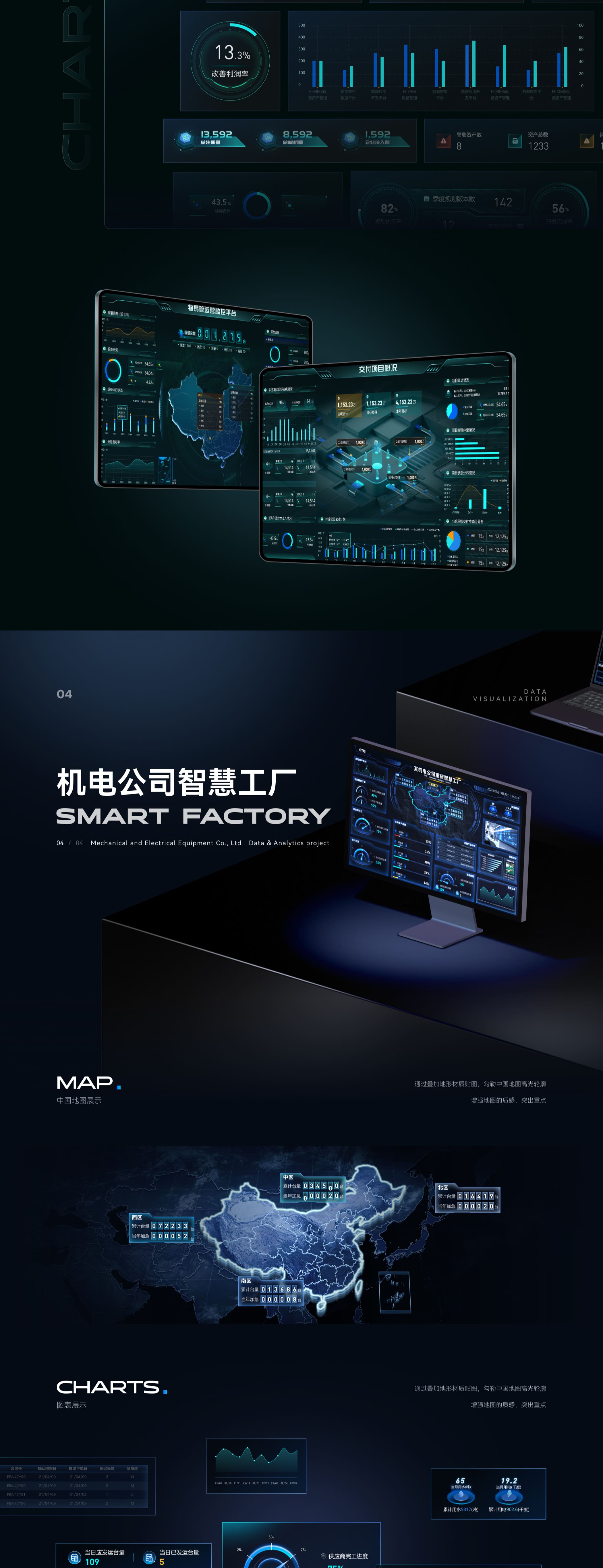 数据可视化图片5